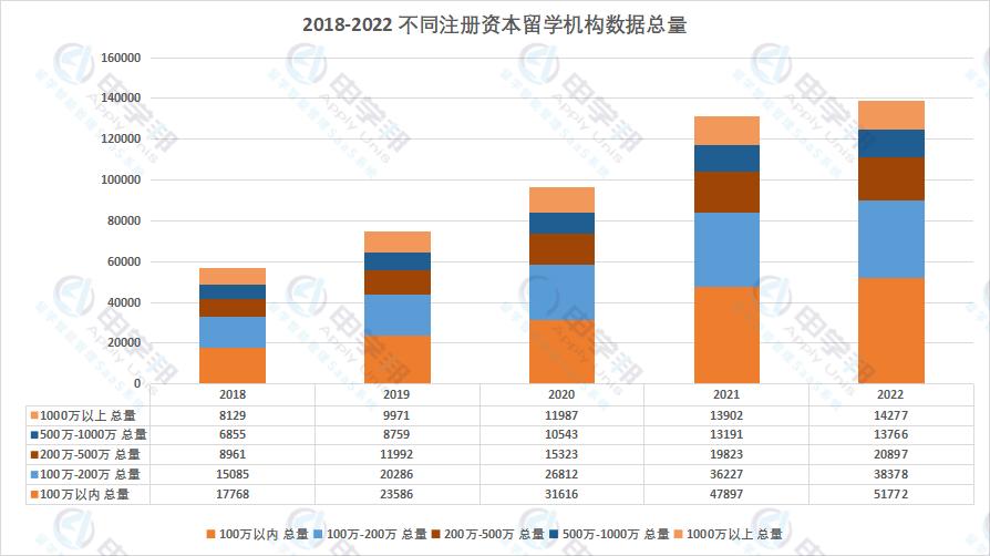 教育部最新通知疫情期间留学政策,英国留学疫情真实状况最新