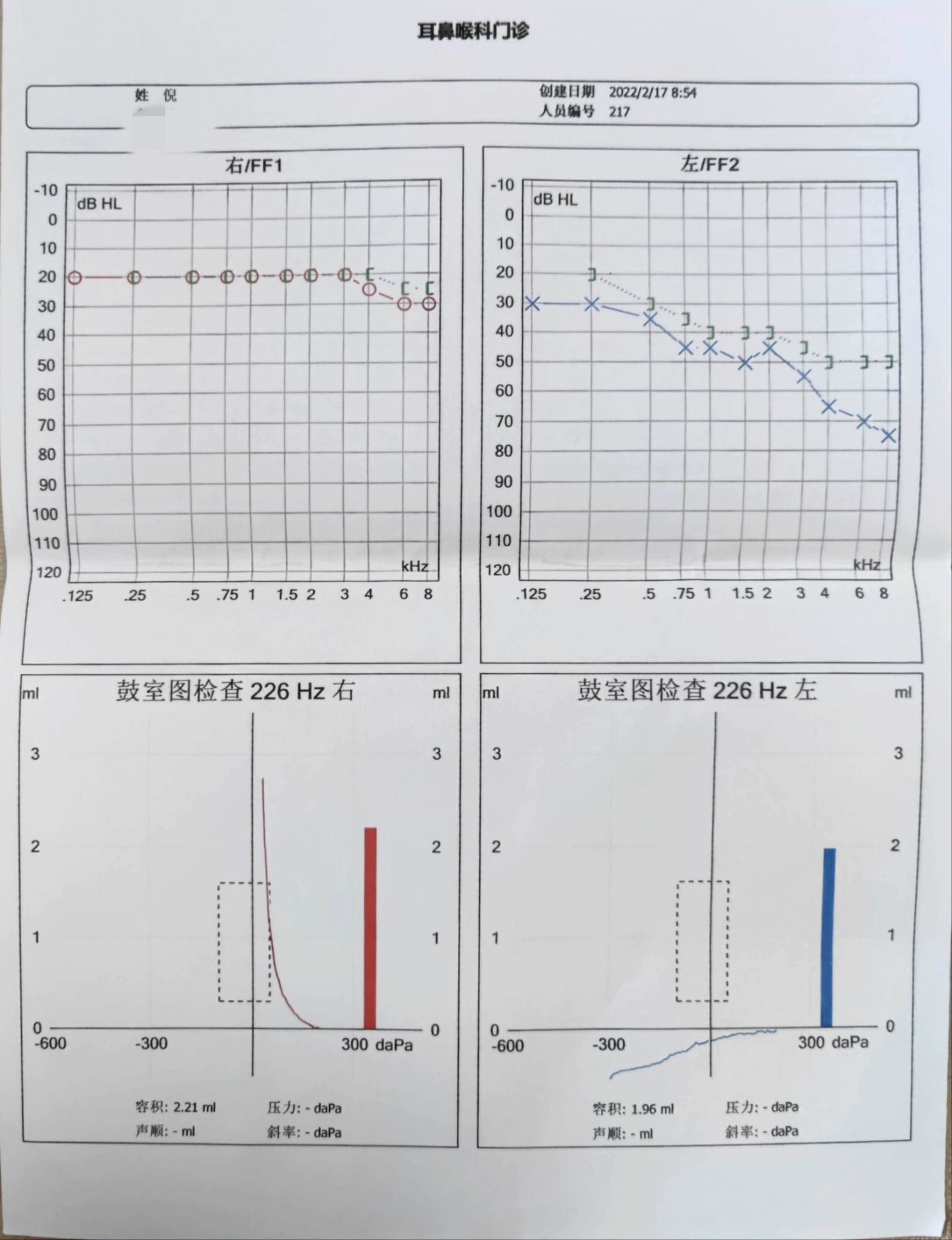 项圈蓝牙耳机和无线耳机哪个好用,运动耳机和无线蓝牙耳机哪个好