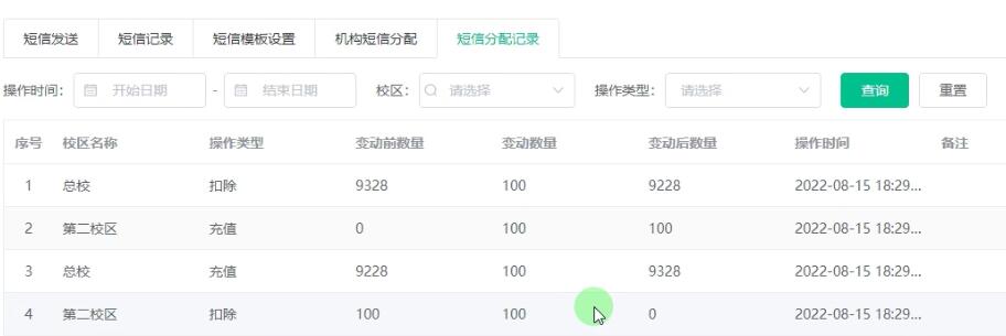 小友艺培系统短信通知模板设置的操作方法