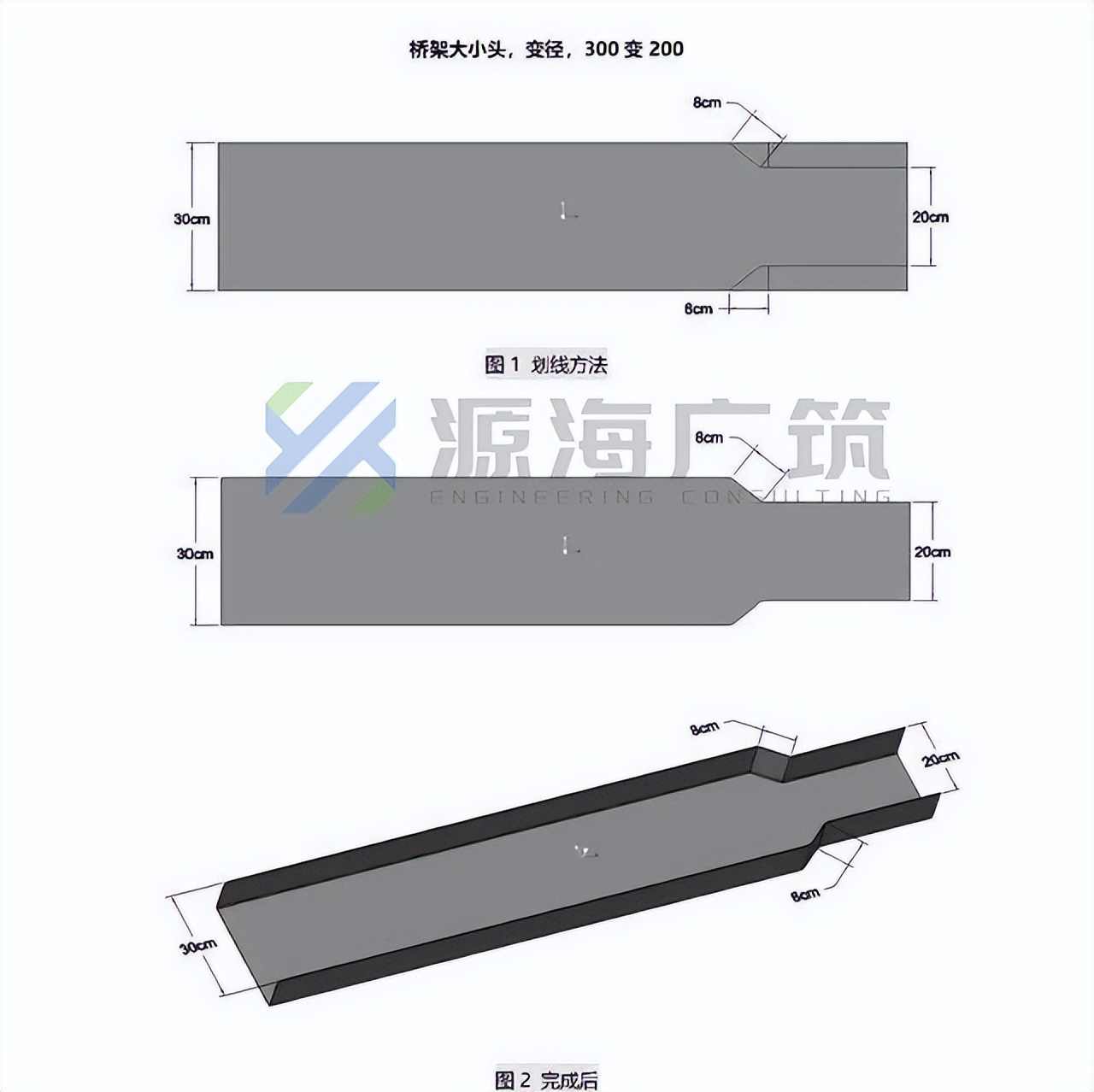 桥架90度弯头做法尺寸,100*50桥架弯头尺寸