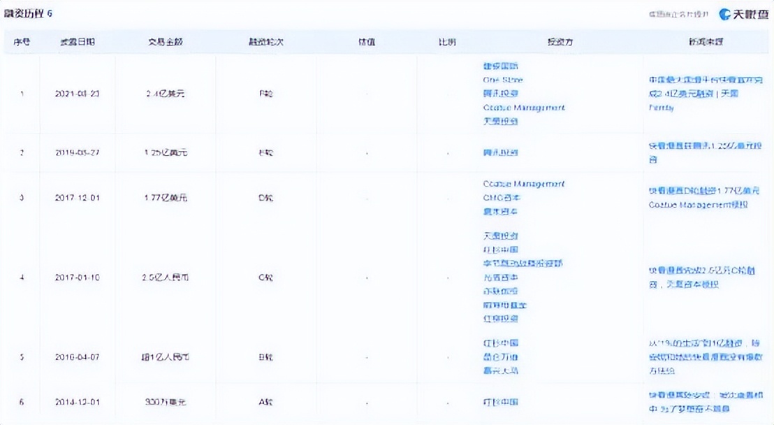 快看漫画显颓势,快看漫画真的凉了吗