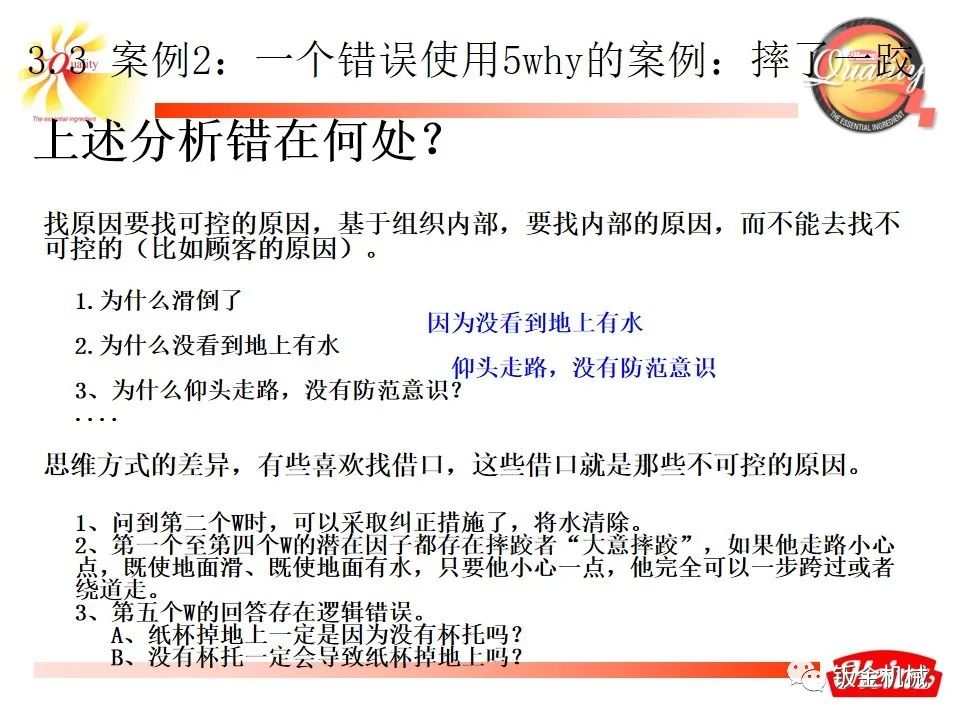 5why培训教材经典版ppt下载,5why培训课件