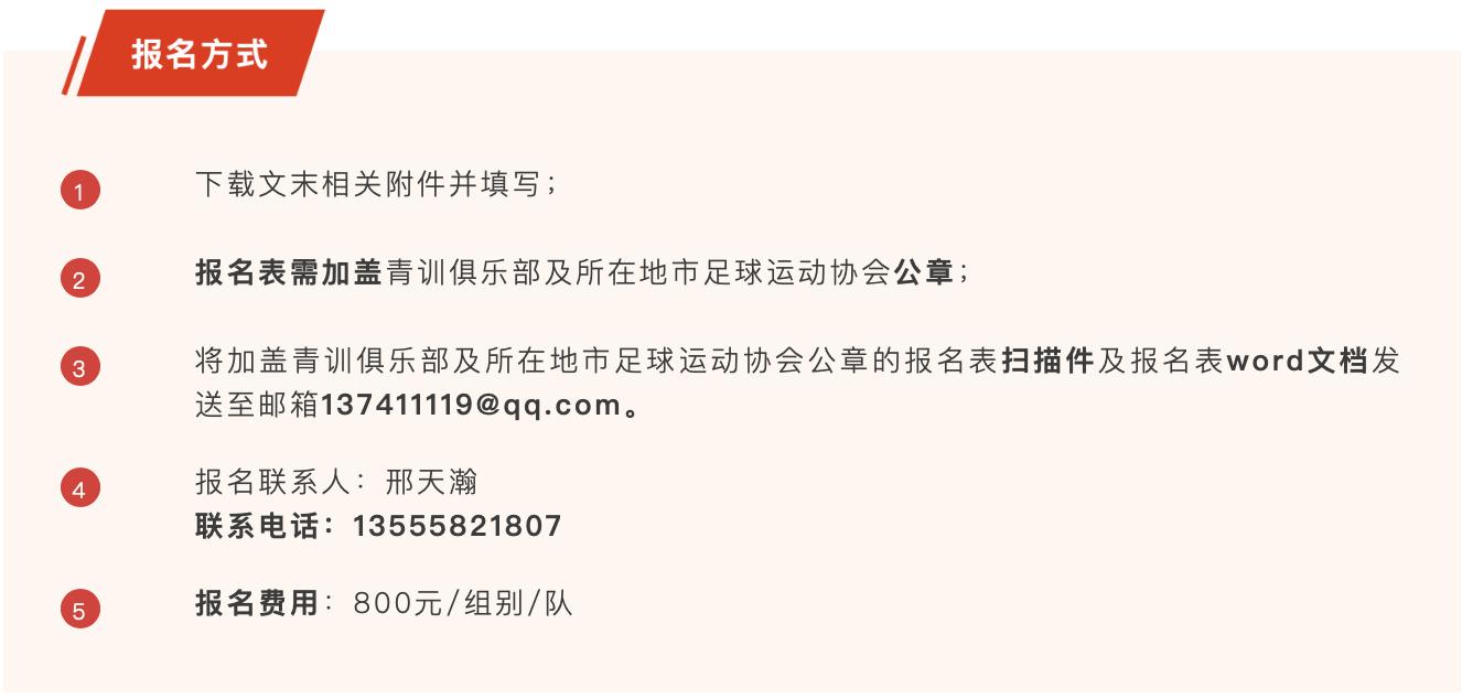 中国足协0708精英青训集训,2021年江苏省青训队