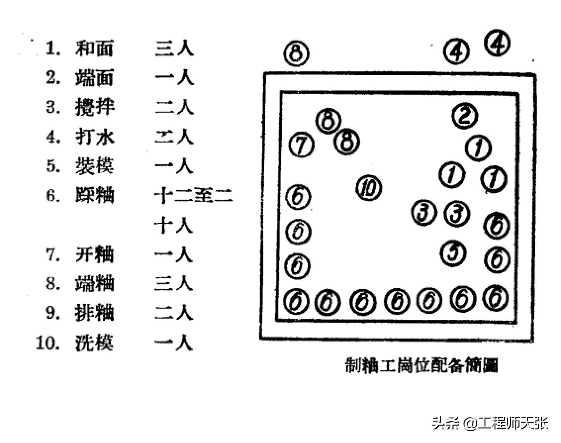 苏州超市员工脚踩冰箱里的食品,超市员工脚踩冻货视频