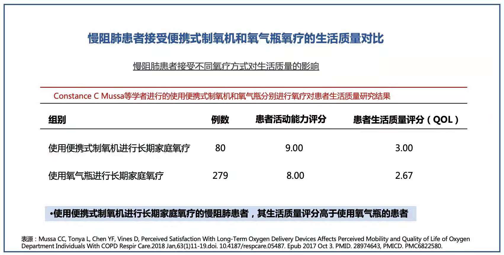 肺纤维化喝百令胶囊多长时间,百令胶囊中年人可以吃吗