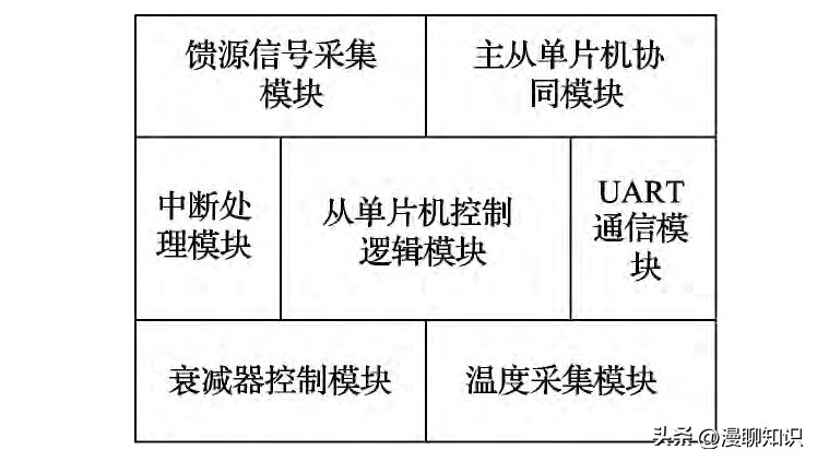 射电望远镜天眼的工作原理,贵州射电望远镜原理