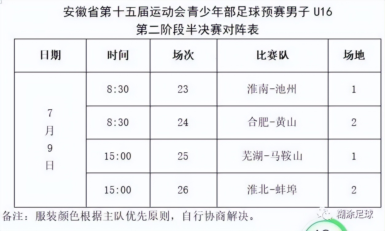 安徽省第十五届足球赛u17,安徽省足球锦标赛u16比赛回放