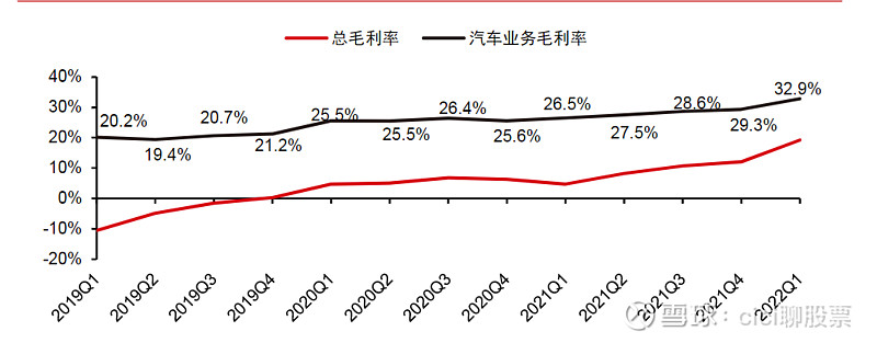 一体化压铸原创,一体式大压铸机