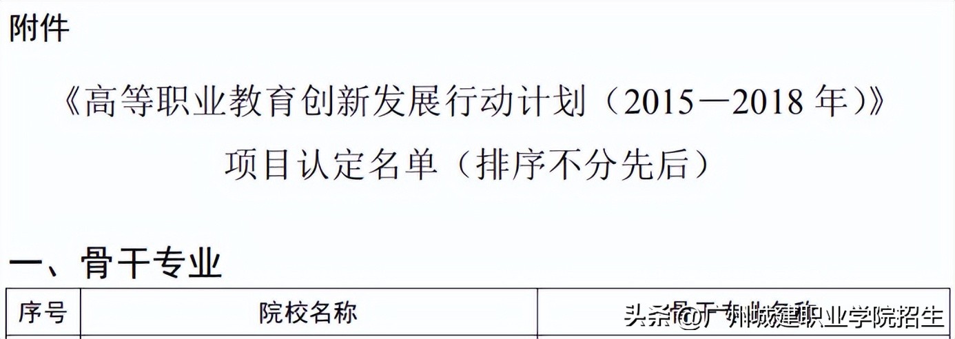 市场营销专业自主招生笔试,市场营销自主招生考什么