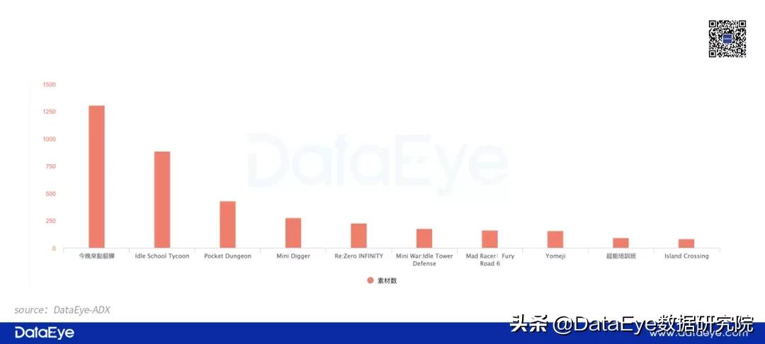 9年了！4000亿巨头为何做不好游戏？刚登榜一，就全员被裁了？