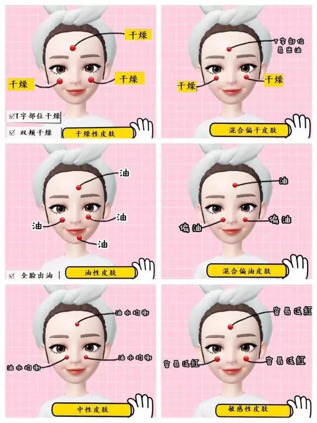 学生党平价水乳的价格,学生党平价水乳密码