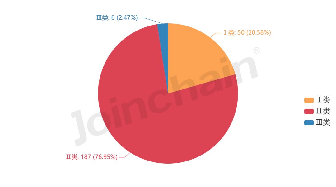 深圳普门科技有限公司资质,深圳普门科技股份有限公司证书