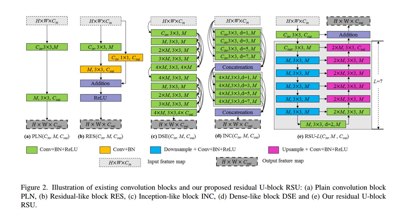 ps人脸识别裁剪换背景,ps换背景图片小程序