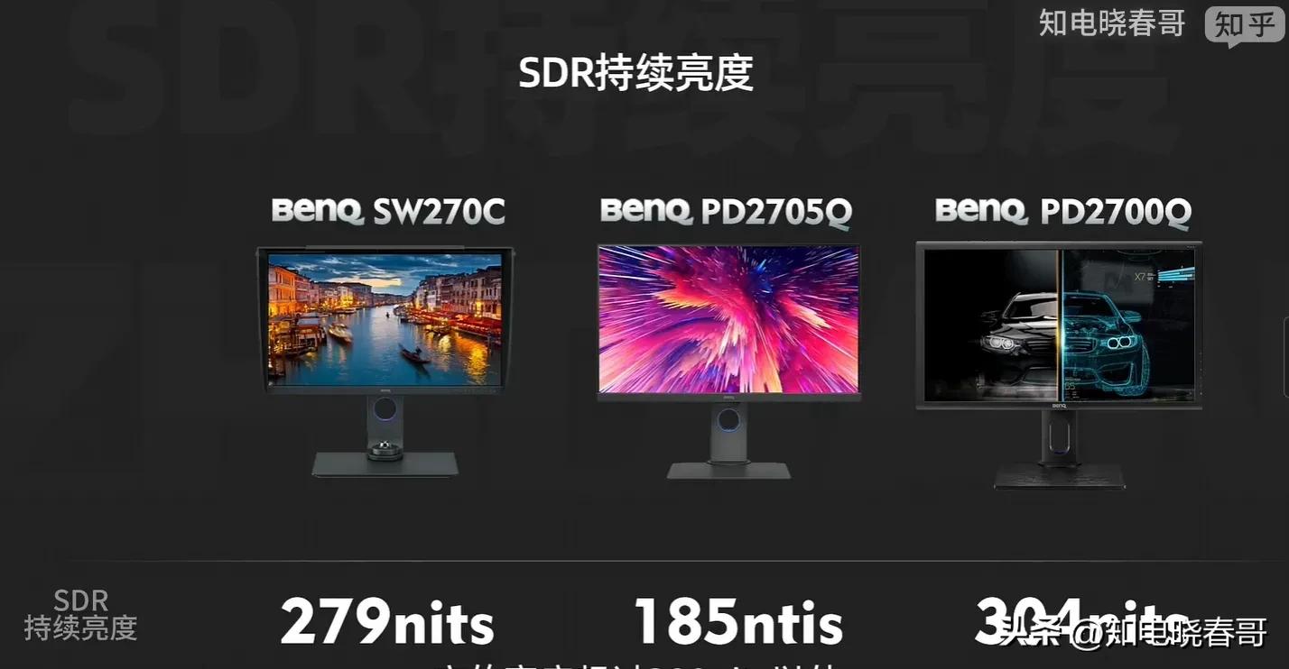 27寸2k显示器十佳评测2024,最好的27寸2k显示器测评