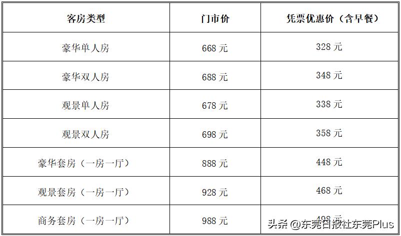 看宏远比赛攻略,宏远住什么酒店