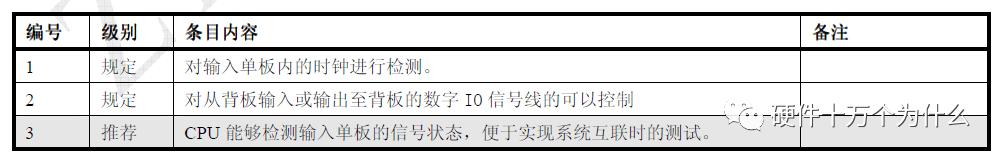 checklist的作用,checklist样本