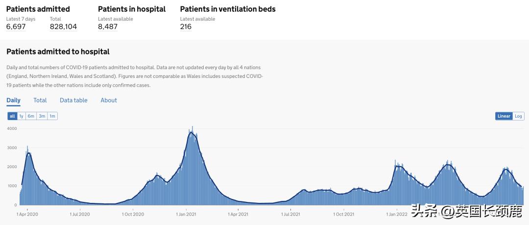 见证历史：英国将取消BRP！首相候选人求教如何登上Vogue？