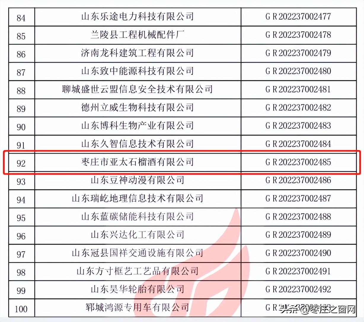 枣庄市亚太石榴酒,枣庄市亚太石榴酒有限公司
