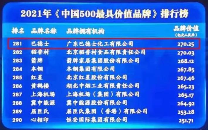 巴德士艺术漆加盟,巴德士艺术漆品牌推广