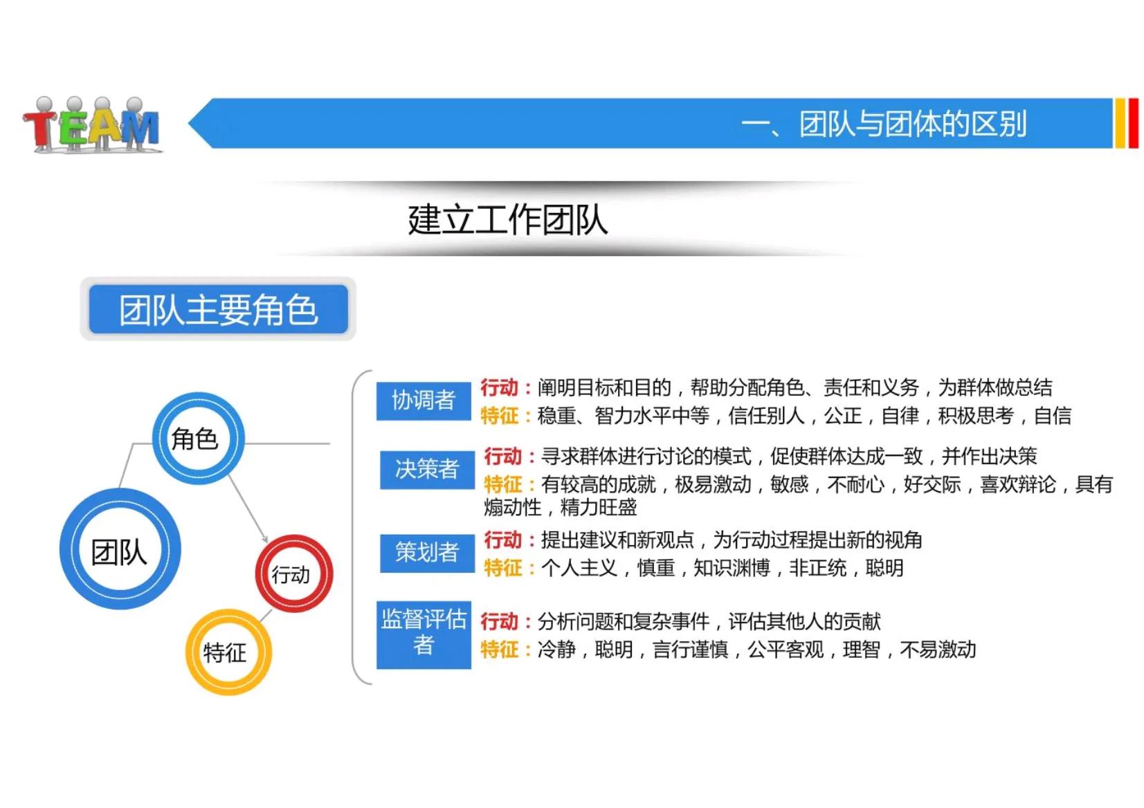 如何打造团队的凝聚力,如何打造超强团队的凝聚力