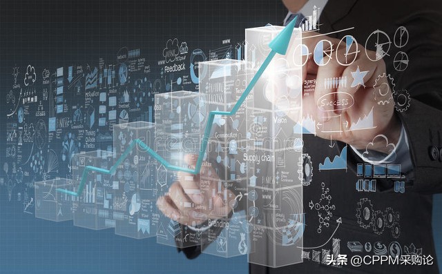 集中采购后如何应对,集中采购供应商出问题怎么办