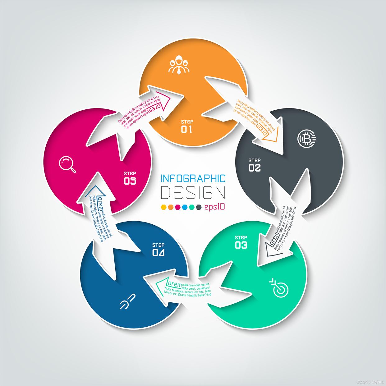 代理商的盈利模式都有哪些,代理商生意模式有哪些