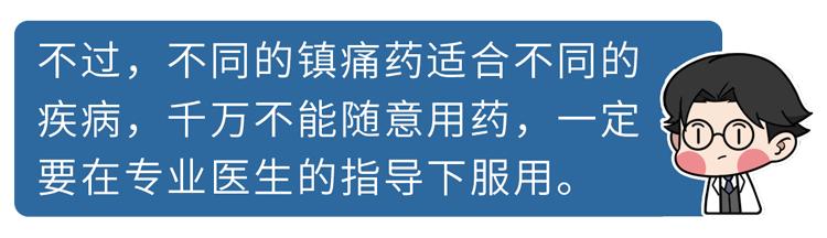 肺癌右肩疼痛会伴胳膊咯咯响声吗,右肩胛骨缝像针扎一样疼是肺癌吗