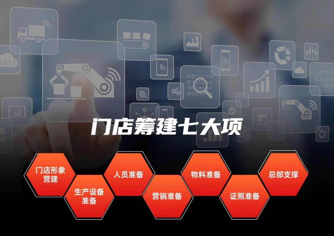 优化品牌营销方案,优化企业品牌建设