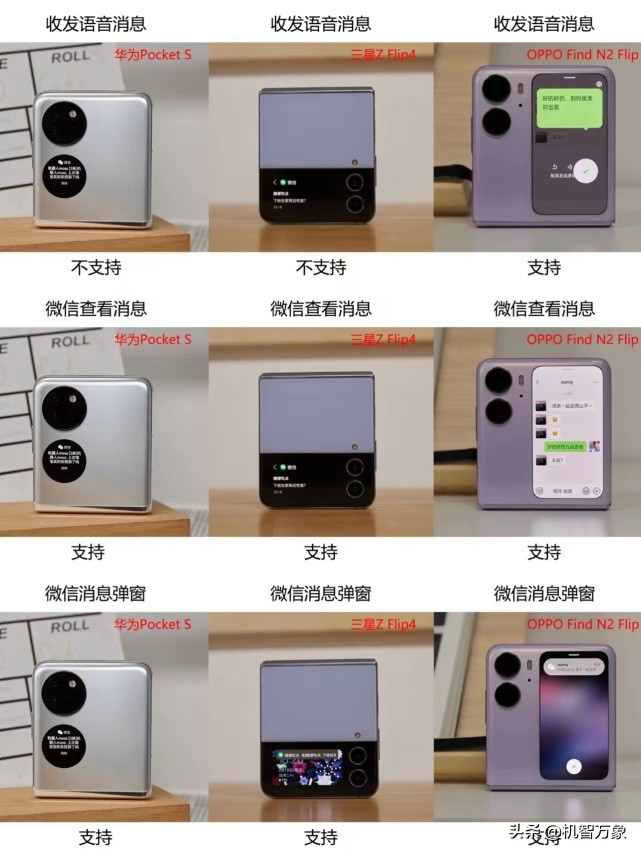 oppofindn2flip外屏能看微信吗,oppofindn2代外屏微信语音功能