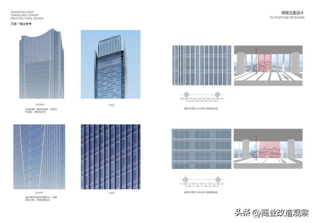 鑿忔辰缁垮湴鍟嗗姟涓績宸ユ湡璁″垝,鑿忔辰缁垮湴鍟嗗姟涓績椤圭洰