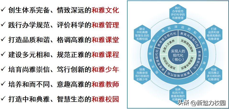 雨花台中学厉害吗,雨花台中学进步