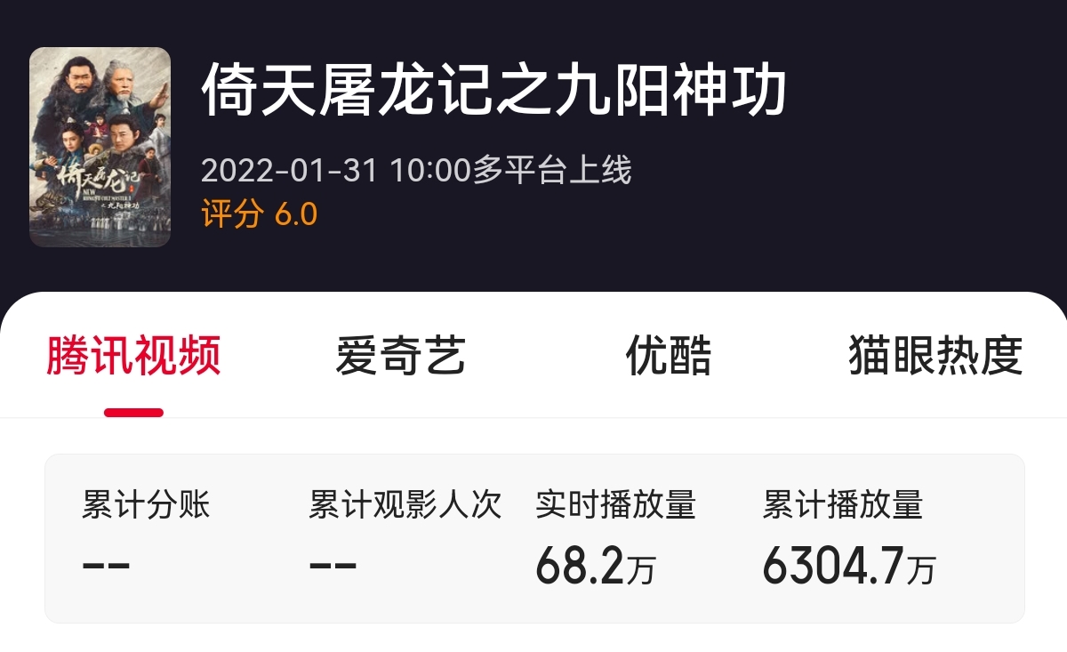 一个斜眼，一个满脸痘痘，这颜值王晶你也吹的下去？