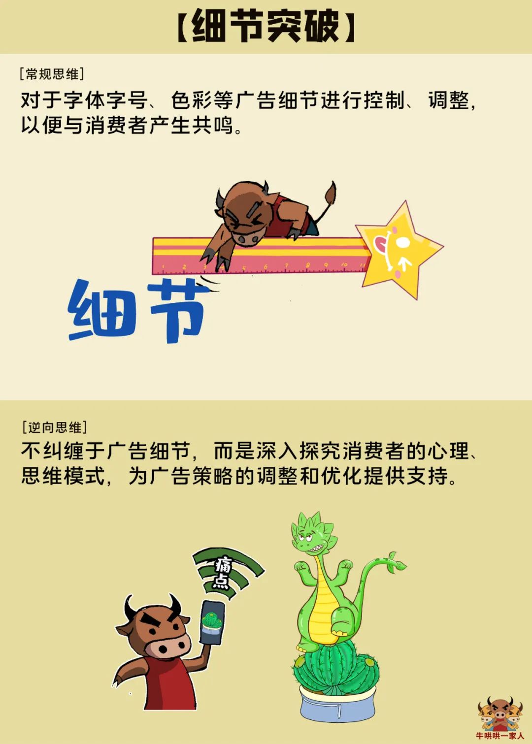 广告策划七大技巧,如何成为一个真正的广告策划人