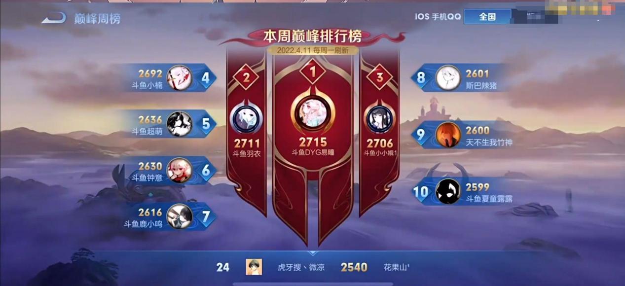 微凉和赖神谁实力更强,赖神打巅峰赛微凉