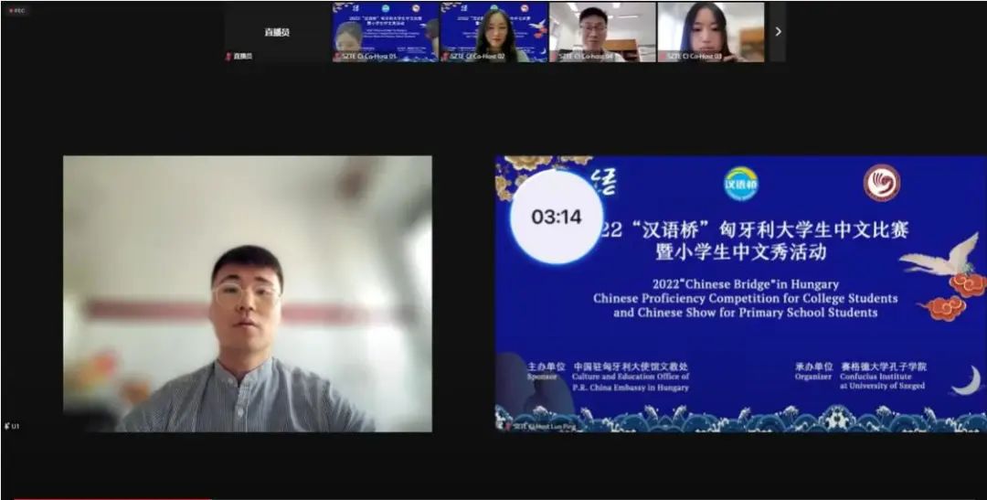 匈牙利汉语桥,匈牙利汉语桥冠军