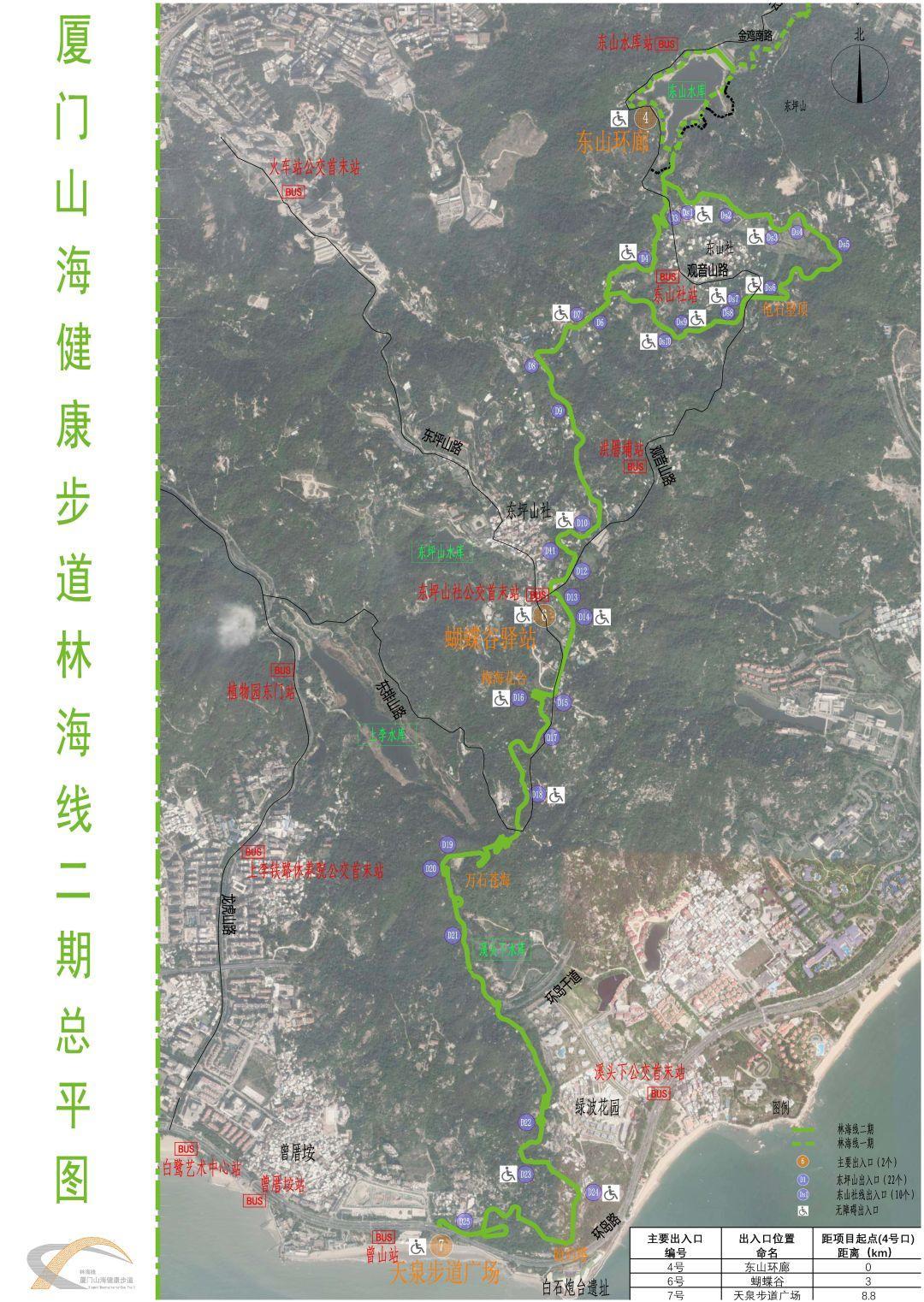 厦门山海健康步道林海线全攻略,厦门健康步道林海线二期正式开放