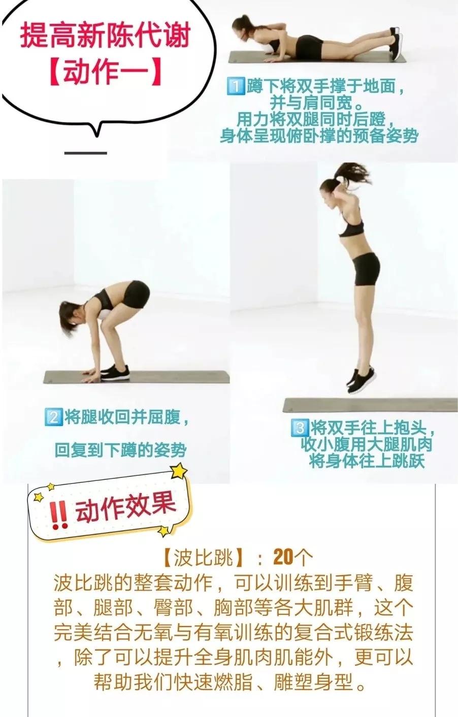 六个提高代谢的方法让我瘦25斤,提高基础代谢瘦身法建议收藏