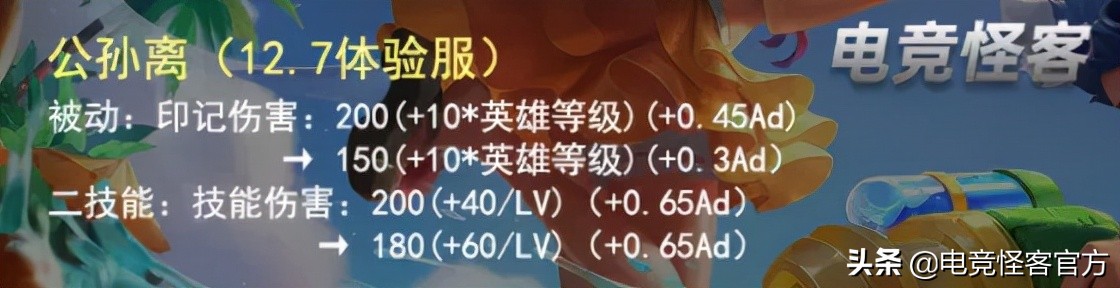 元歌新皮肤曝光,元歌新皮肤像杨玉环