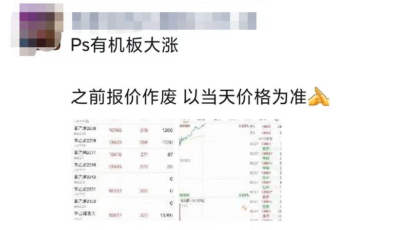 pta现货今日行情走势分析,3月24日pta期货行情预测