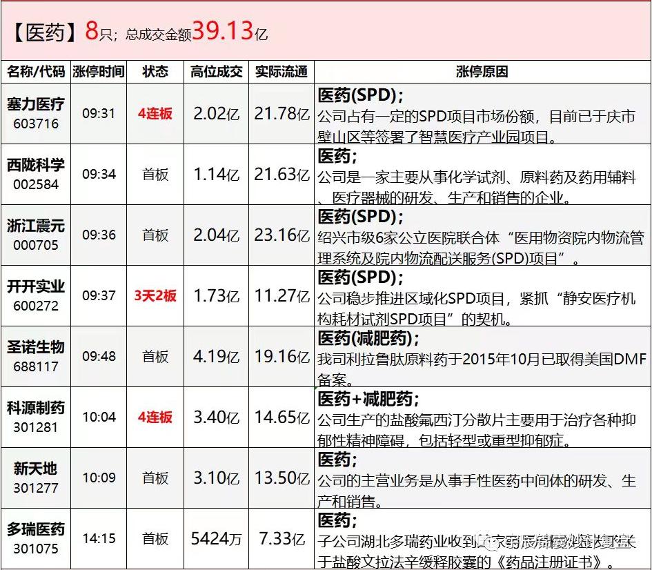 周五股市早盘策略,周五股票行情走势最新预判