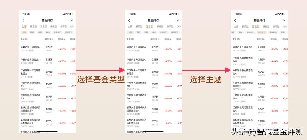 强强联手！智君科技助力中国基金报APP2.0全新升级