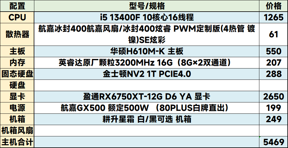 2019游戏电脑配置推荐,开学了如何配一台靠谱的游戏电脑