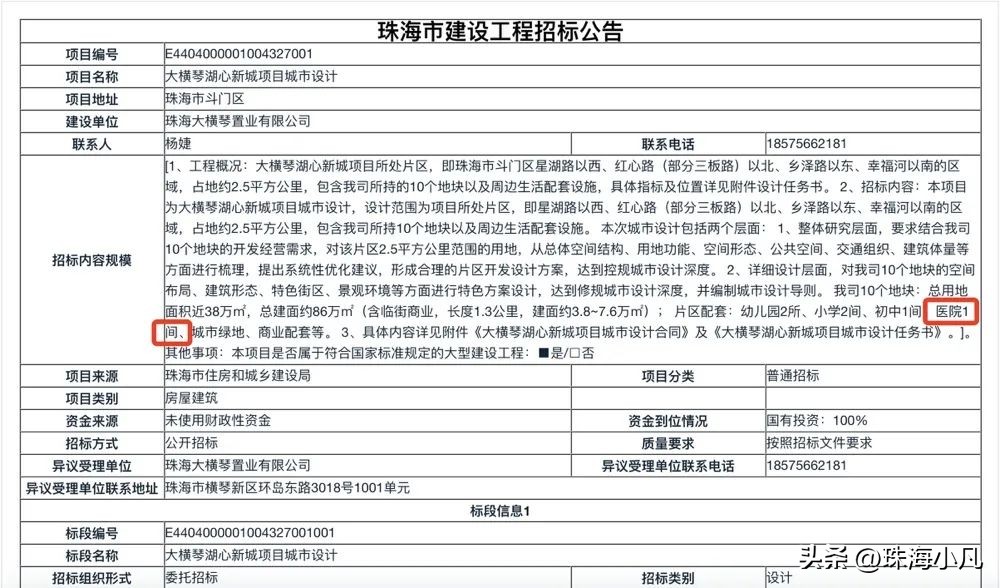 西区医疗中心,最新医疗机构消息