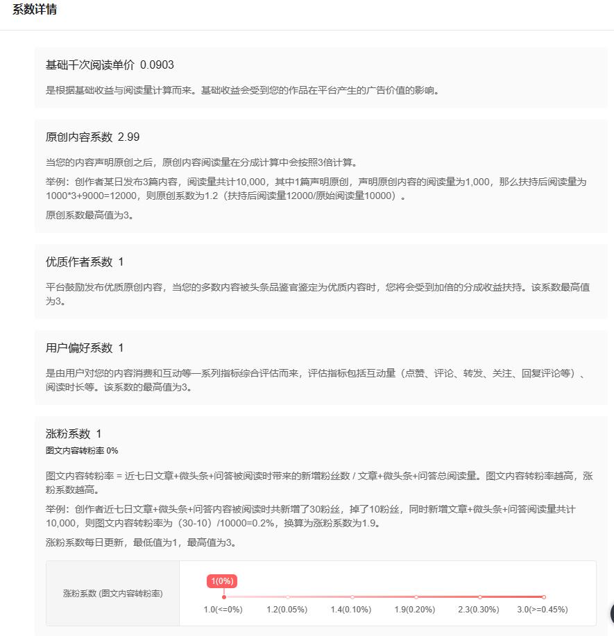 每天坚持写头条会有多少收益呢,一段时间没有写头条还能有收益吗