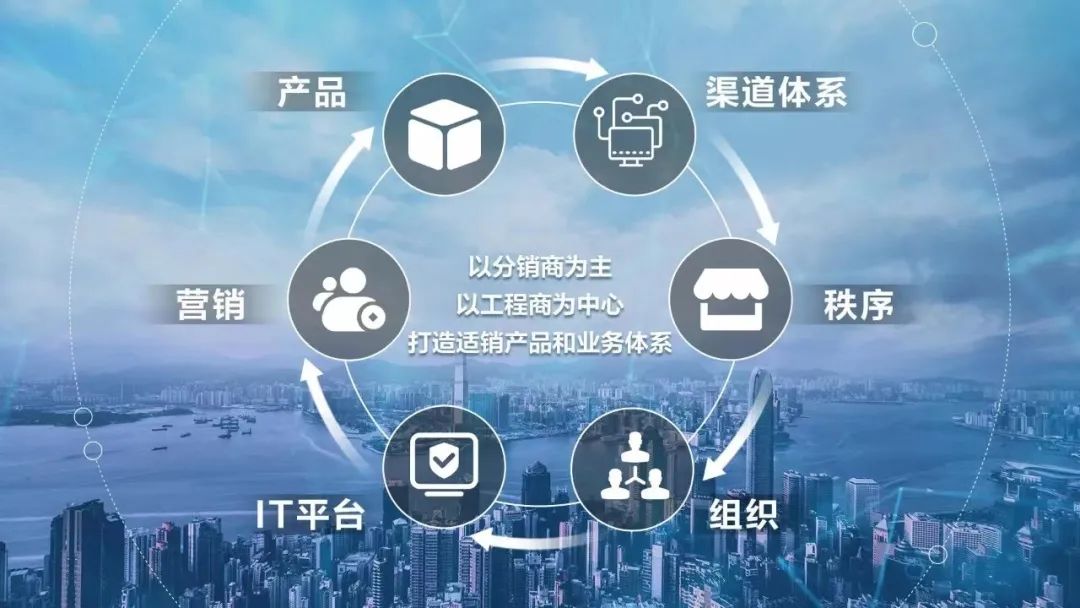 华为打造分销市场,华为分销渠道模式