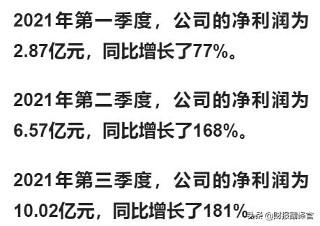 投资100亿建全球最大钛基地的公司,Q3业绩涨2倍,股票竟回调40%