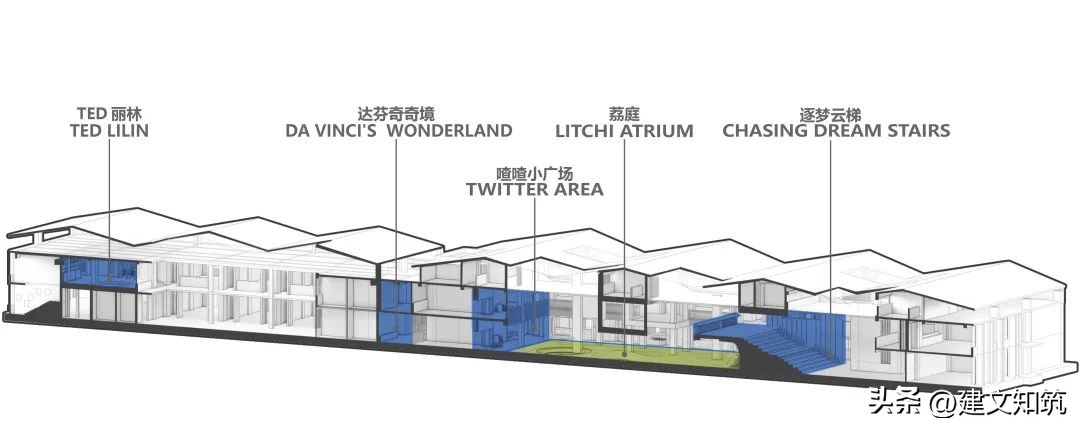 深圳市南山区丽林维育学校学费,丽林维育学校深圳