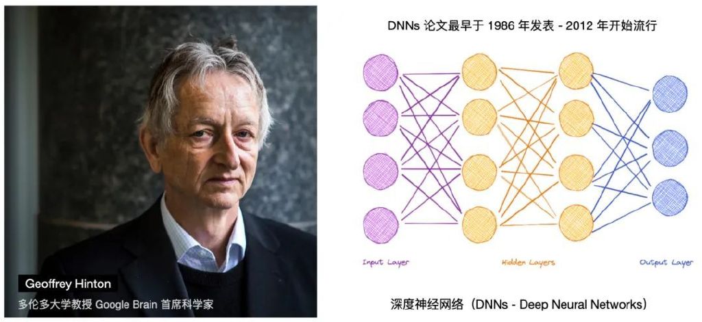 机器之心是什么,《机器之心》