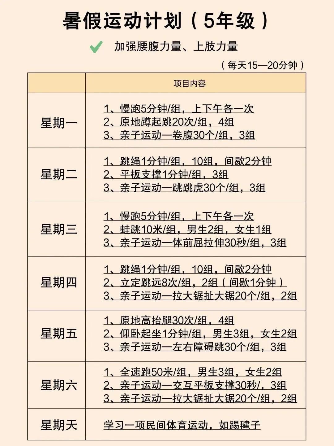 暑假小学体育锻炼计划表,暑假小学生体育锻炼计划表