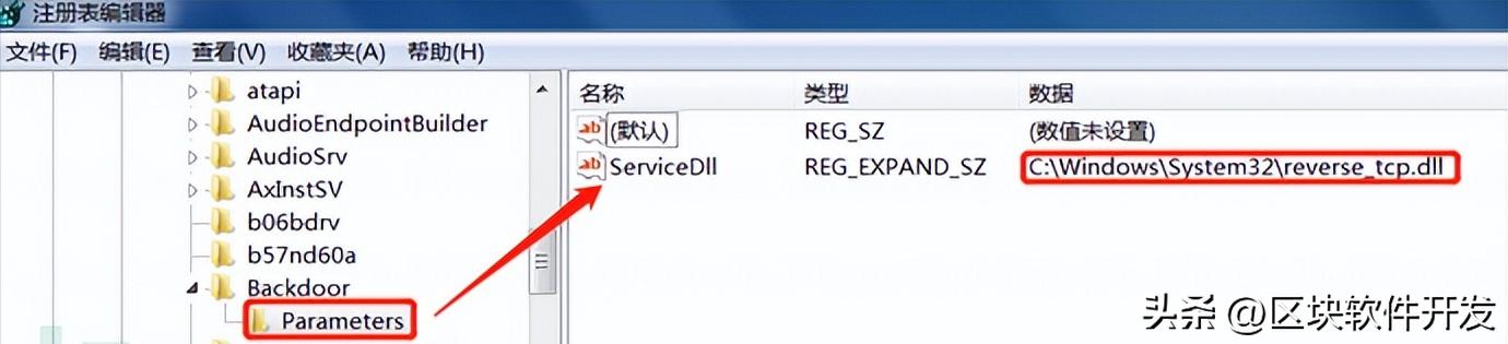 系统后门的分类,常见系统后门技术总结